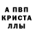 Альфа ПВП VHQ Viktoriya Ganzen